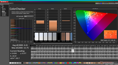 ColorChecker przed kalibracją