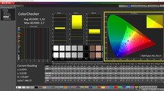 ColorChecker po kalibracji