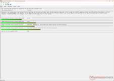 LatencyMon po 10 sekundach Prime95
