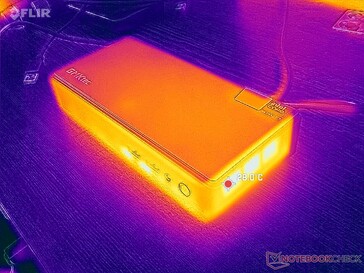 System w stanie bezczynności (po prawej)