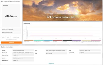 Karta graficzna Nvidia GeForce RTX 5080 współpracuje z PCIe 5.0 x16