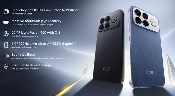 (Źródło obrazu: Xiaomi)