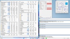 Test warunków skrajnych Prime95, solo