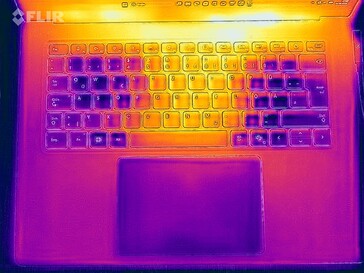 Test obciążeniowy Heatmap (u góry)