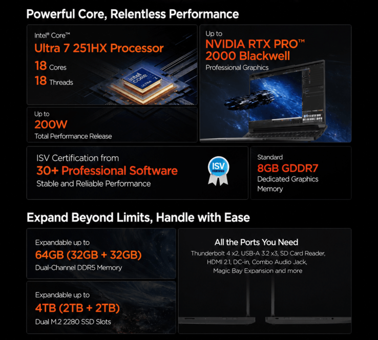 Najważniejsze cechy Lenovo P16v (tłumaczenie maszynowe)