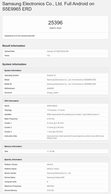Dla porównania: System testowy Exynos 2600 w teście OpenCL.