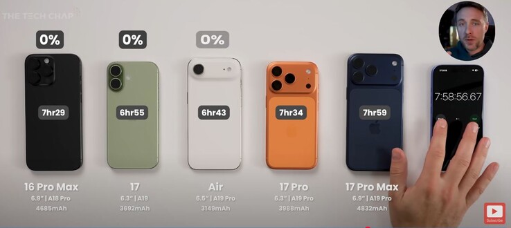 Air działa w zasięgu dotyku iPhone'a 17. (Źródło obrazu: The Tech Chap)