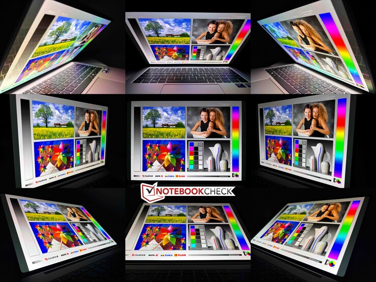 Stabilność kąta widzenia