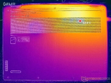 Prime95+FurMark stres (okładka D)
