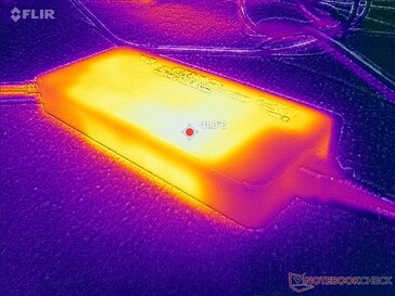 Zasilacz AC osiąga ponad 41 C pod obciążeniem
