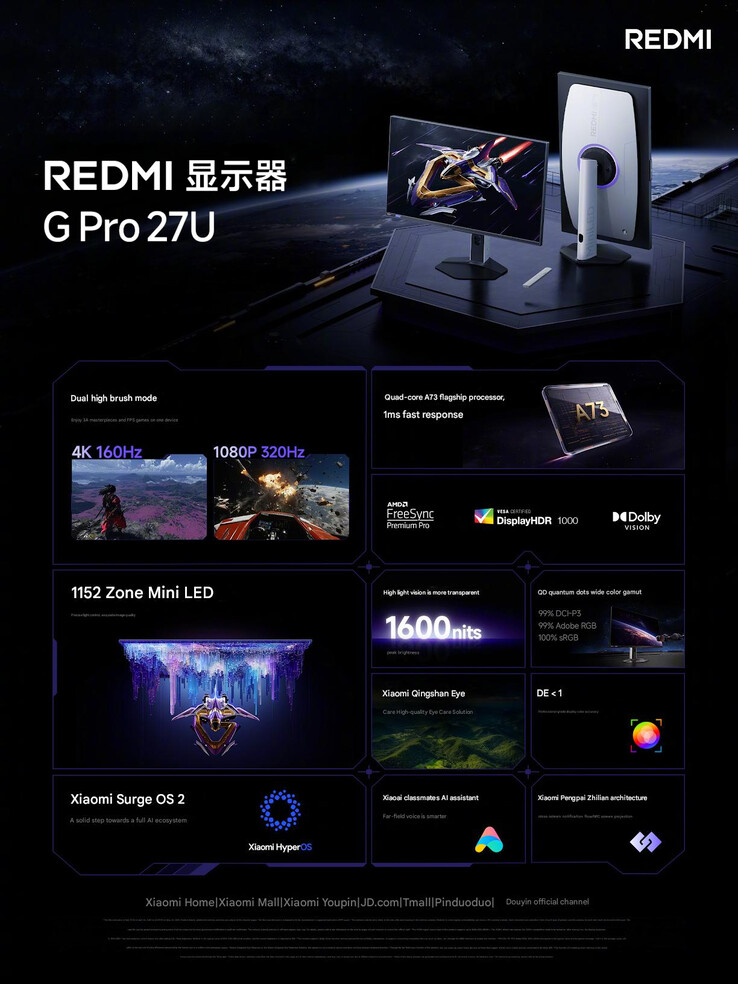 (Źródło obrazu: Xiaomi)