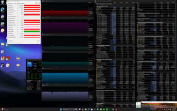 Prime95+FurMark stres