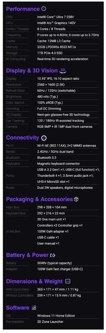 Specyfikacja komputera do gier Abxylute 3D One. (Źródło obrazu: Abxylute)