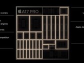 W sieci pojawiły się nowe informacje na temat SoC iPhone'a 16 (źródło obrazu: Apple)