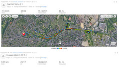 Jazda próbna GNSS: Podsumowanie