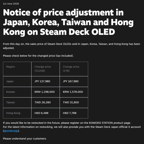 Zawiadomienie o podwyżce cen Steam Deck w Azji