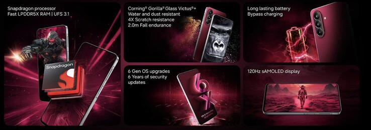 Najważniejsze cechy modelu Galaxy M47 5G.
