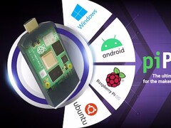 piPocket: System PC ze złączem HDMI