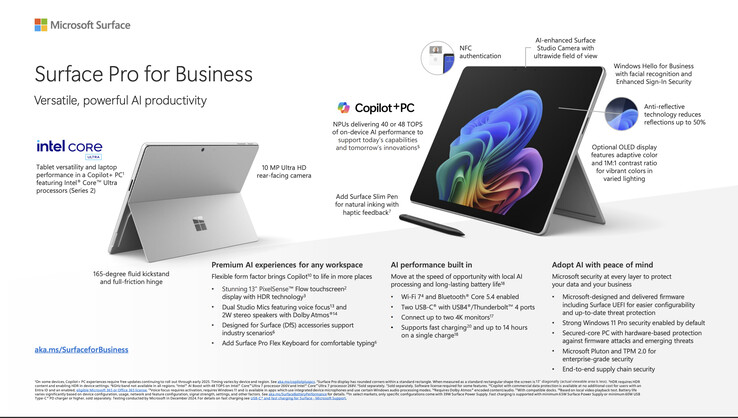 (Źródło obrazu: Microsoft)
