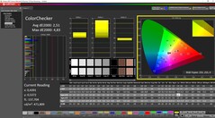 ColorChecker skalibrowany