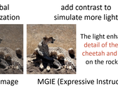 Przykład danych wejściowych i wyjściowych MGIE. (Źródło: arXiv)