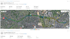 Test systemu GNSS: Podsumowanie
