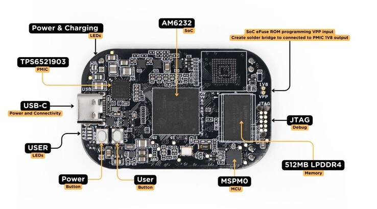 Dostępne są również kontrolowane przez użytkownika diody LED. (Źródło obrazu: BeagleBoard)