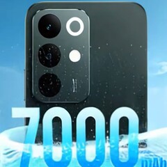 C85 Pro będzie wyposażony w ogromną baterię (źródło obrazu: Realme)