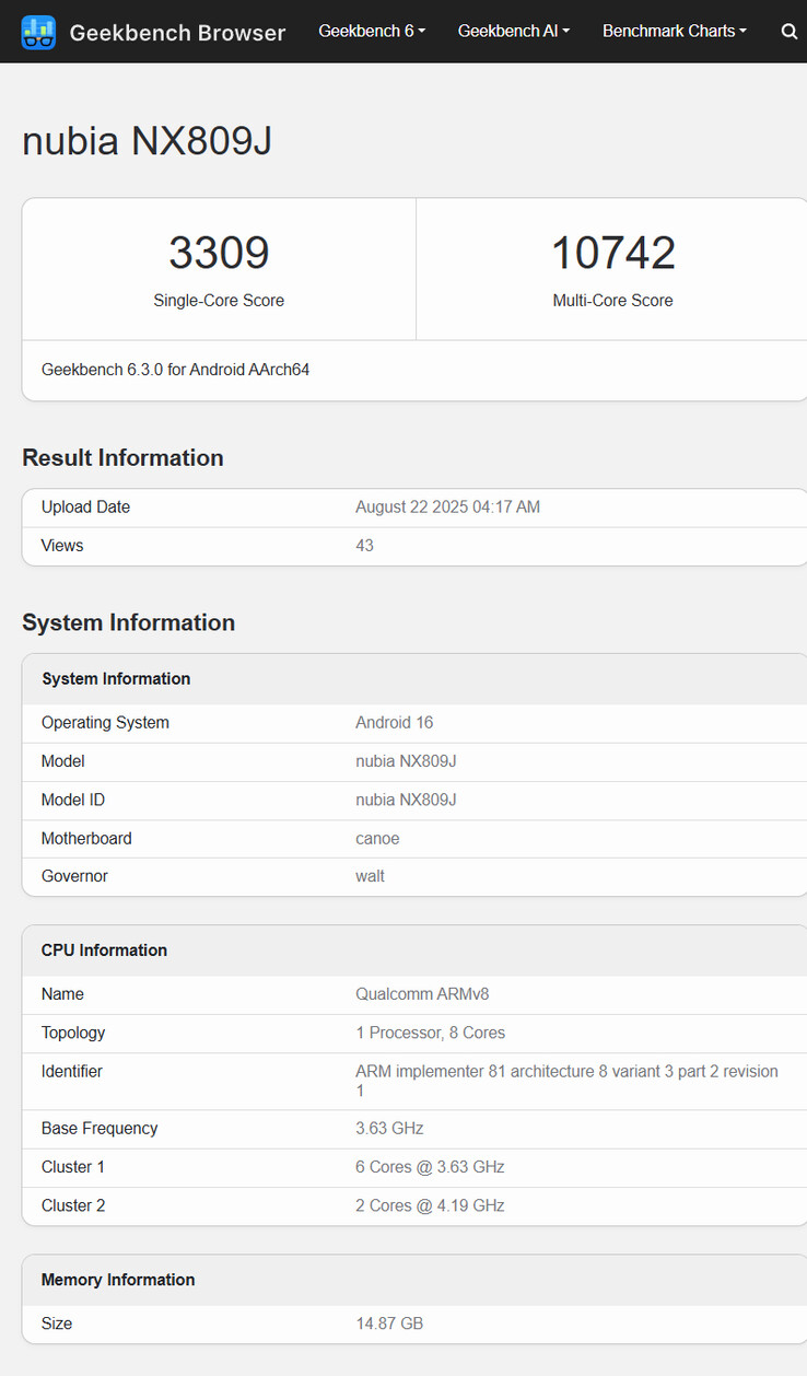 (Źródło obrazu: Geekbench)
