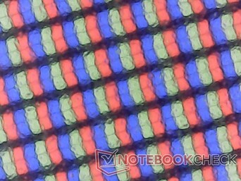 Tablica subpikseli RGB
