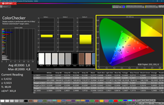 Colorchecker (skalibrowany)