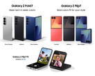 Rzekome spojrzenie na Galaxy Z Fold7 w rzeczywistości. (Źródło zdjęcia: Samsung via Roland Quandt - edytowane)