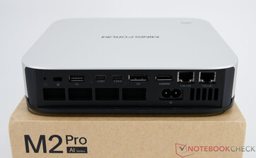 Minisforum M2 Pro – Złącza tylne