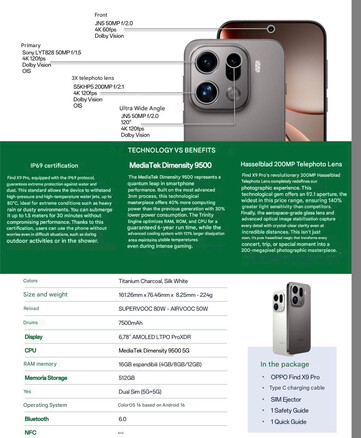 (Źródło obrazu: Paras Guglani - tłumaczenie maszynowe)