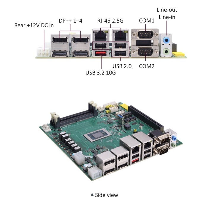 Płyta główna GMB150 w formacie mini-ITX jest wyposażona w dwa porty Gigabit Ethernet.