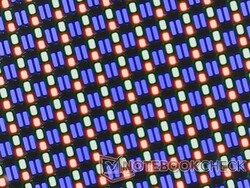 Wyraźne piksele RGB dzięki błyszczącej powłoce