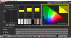 CalMAN ColorChecker (profil: AdobeRGB, docelowa przestrzeń kolorów: AdobeRGB)