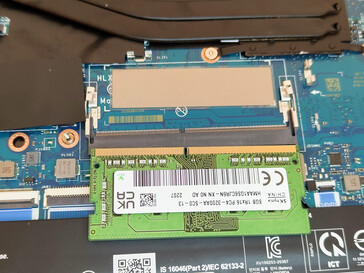 Lenovo ThinkBook 14 G4 RAM
