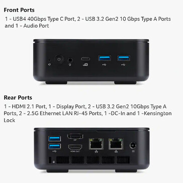 Konfiguracja portów mini PC