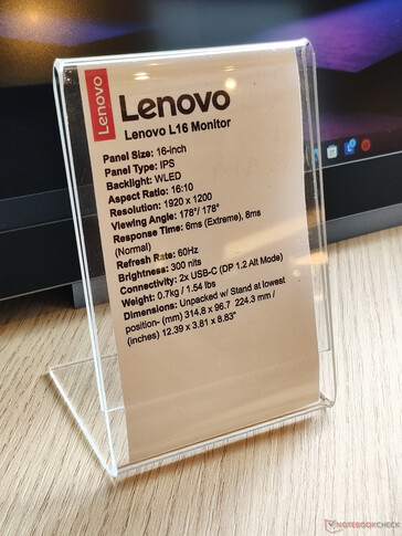 Specyfikacja przenośnego monitora