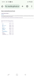 Kraken benchmark - Chrome (Źródło obrazu: Zrzut ekranu - Sergey Tarasov - Notebookcheck)