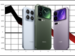Przewiduje się, że sprzedaż serii Xiaomi 17 będzie niższa niż serii Xiaomi 15. (Źródło obrazu: Xiaomi, Pixabay, edytowane)