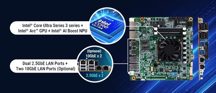 Płyta główna Mini ITX firmy Aaeon, oparta na procesorze Intel Panther Lake, może być wyposażona w maksymalnie 4 porty Ethernet.
