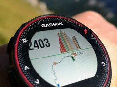 Garmin wprowadzi na rynek nowy trenażer rowerowy