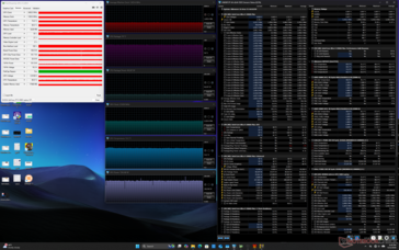 Cyberpunk 2077 stres (tryb wydajności)