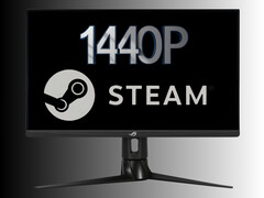 na zdjęciu monitor 1440p, taki jak ten używany przez graczy Steam (źródło zdjęcia: Asus, Steam z poprawkami)
