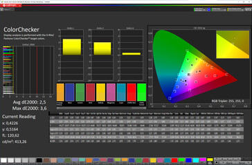 Wierność kolorów (tryb ekranu: naturalny, docelowa przestrzeń kolorów: sRGB)