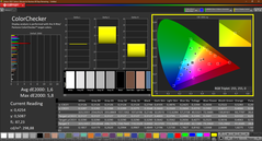 Colorchecker (skalibrowany)