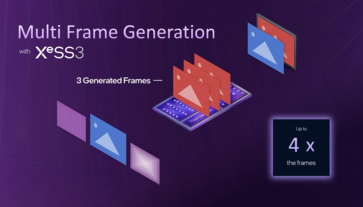 Intel XeSS 3 Frame Generation (źródło obrazu: Intel)
