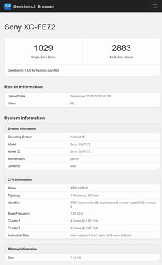 (Źródło obrazu: Geekbench)